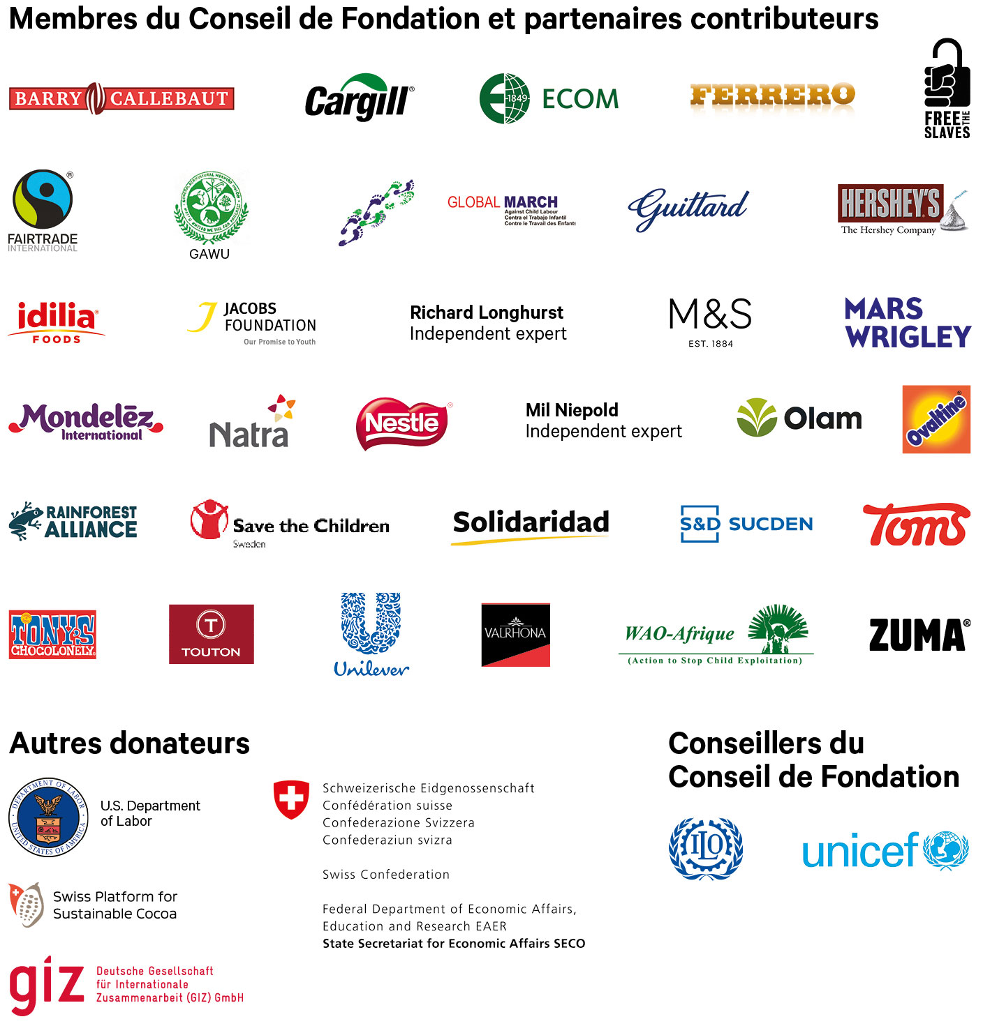 Membres et partenaires